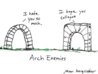 Arch Enemies.jpg