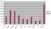 Forumsstar-Beiträge.jpg