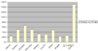 Forumsstar-Beiträgefür1punkt.jpg